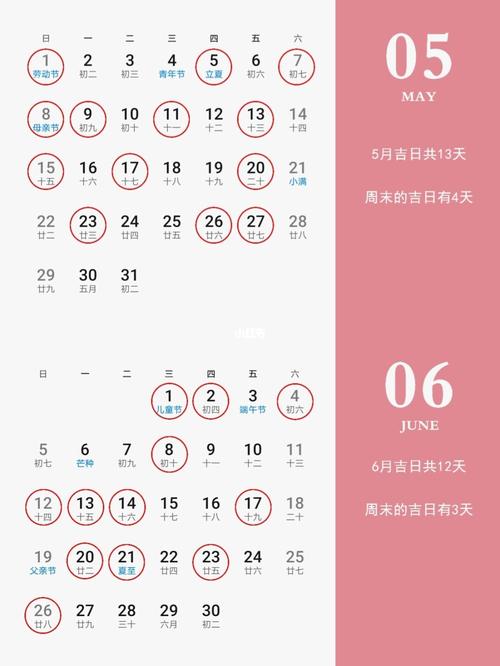 2022年5月生孩子黄道吉日一览表 2022年5月宜生产的好日子