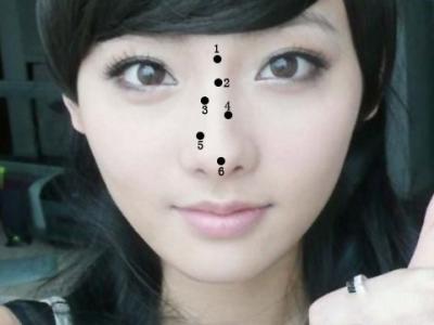 女人鼻子上有痣代表什么面相 鼻子上长痣面相图解析