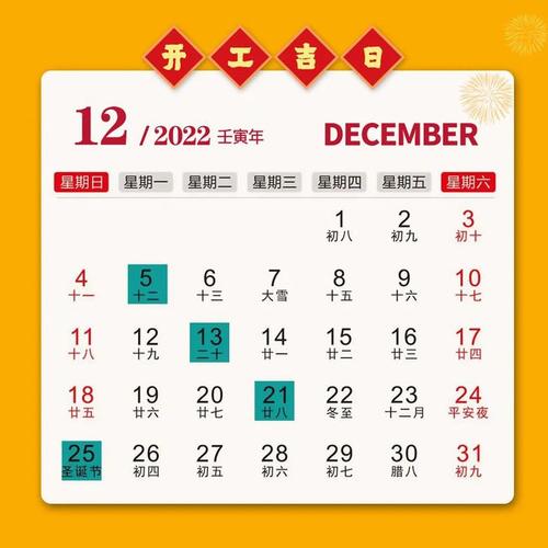 2020年农历十二月初九适合开工吗 2021年1月21日开工黄历知识