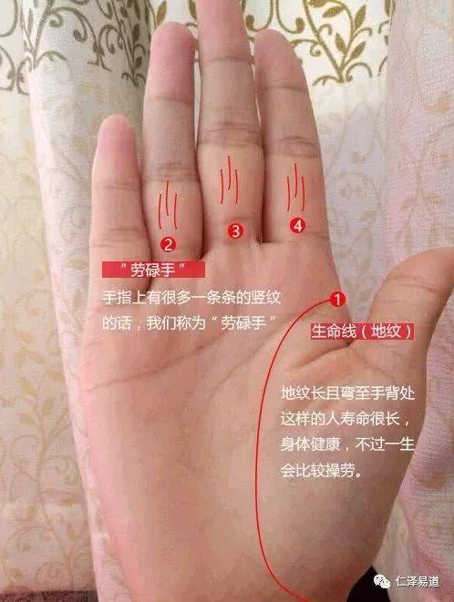 手指上的横纹代表什么 手相横纹命运发展