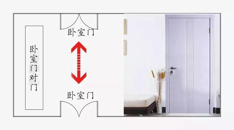 卧室门对卧室门化解方法 卧室门对门的化解方法