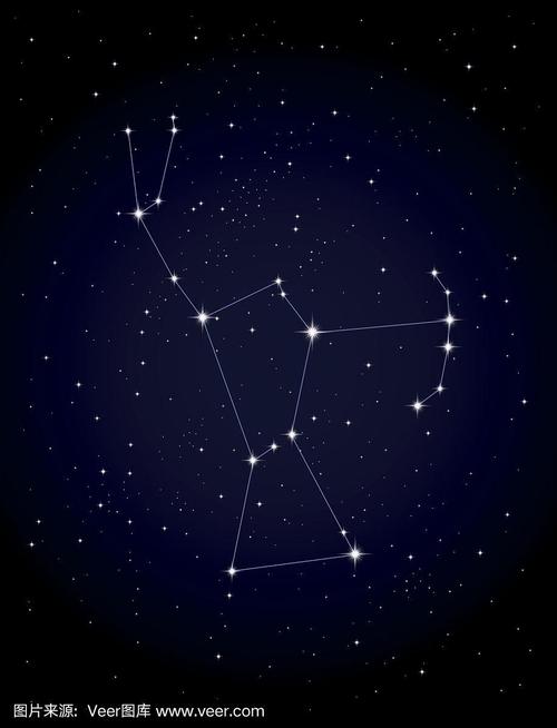 猎户星座是什么意思 一、猎户座是赤道带的星座之一