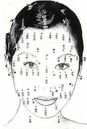 面部需注意的5种恶痣 面部有哪些恶痣要注意解析