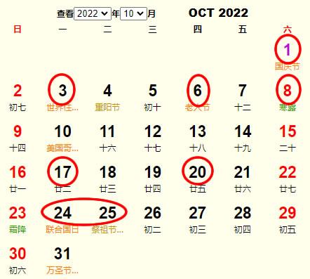 2022年10月20日安大门日子如何