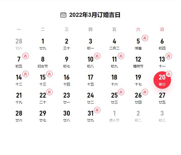 2022年农历三月份黄道吉日有哪些 2022年农历三月吉利日子精选