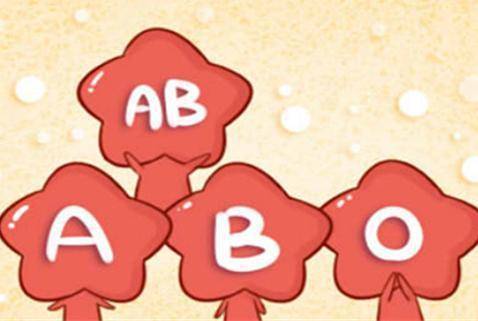 夫妻血型配对禁忌 　　一、A型血配对禁忌对象是B型血