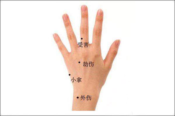 手上不同位置长痣的含义 一、手上不同位置长痣的含义都各不相同