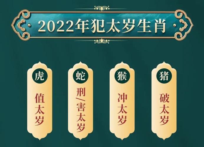 一年四季太岁方位2022 2022四季太岁方位