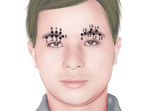 右眉头有痣好吗 男性右眉头有痣运势解析