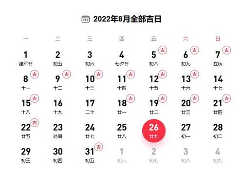 2022年2月2日是出行吉日吗 2022年2月2日可以出行吗