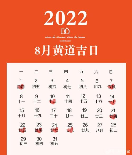 黄历查询:2022年6月8日是不是安大门好日子 2022年6月8日能安门吗