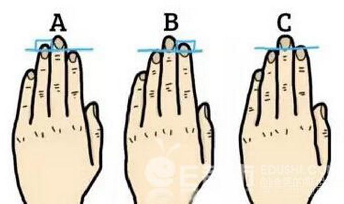手指短的人手相如何 　　一、手指短的人性格谨慎