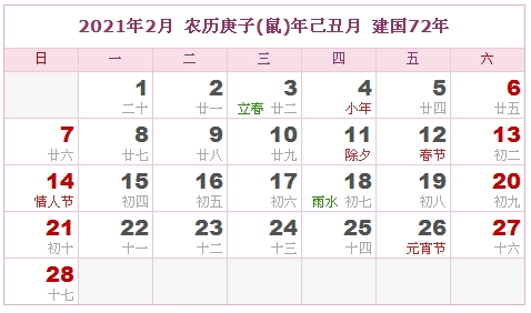 2021年农历三月初五出生好吗 2021年农历三月初五黄历和八字农历