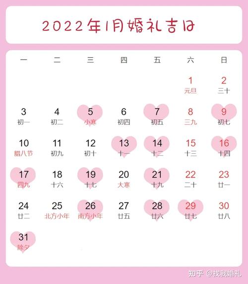2022年3月4日是什么日子 这天是提车黄道吉日吗