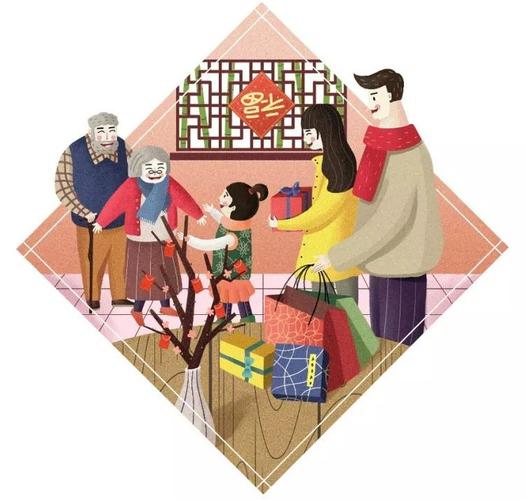 大年初二回娘家祭财神 老北京“五大供”